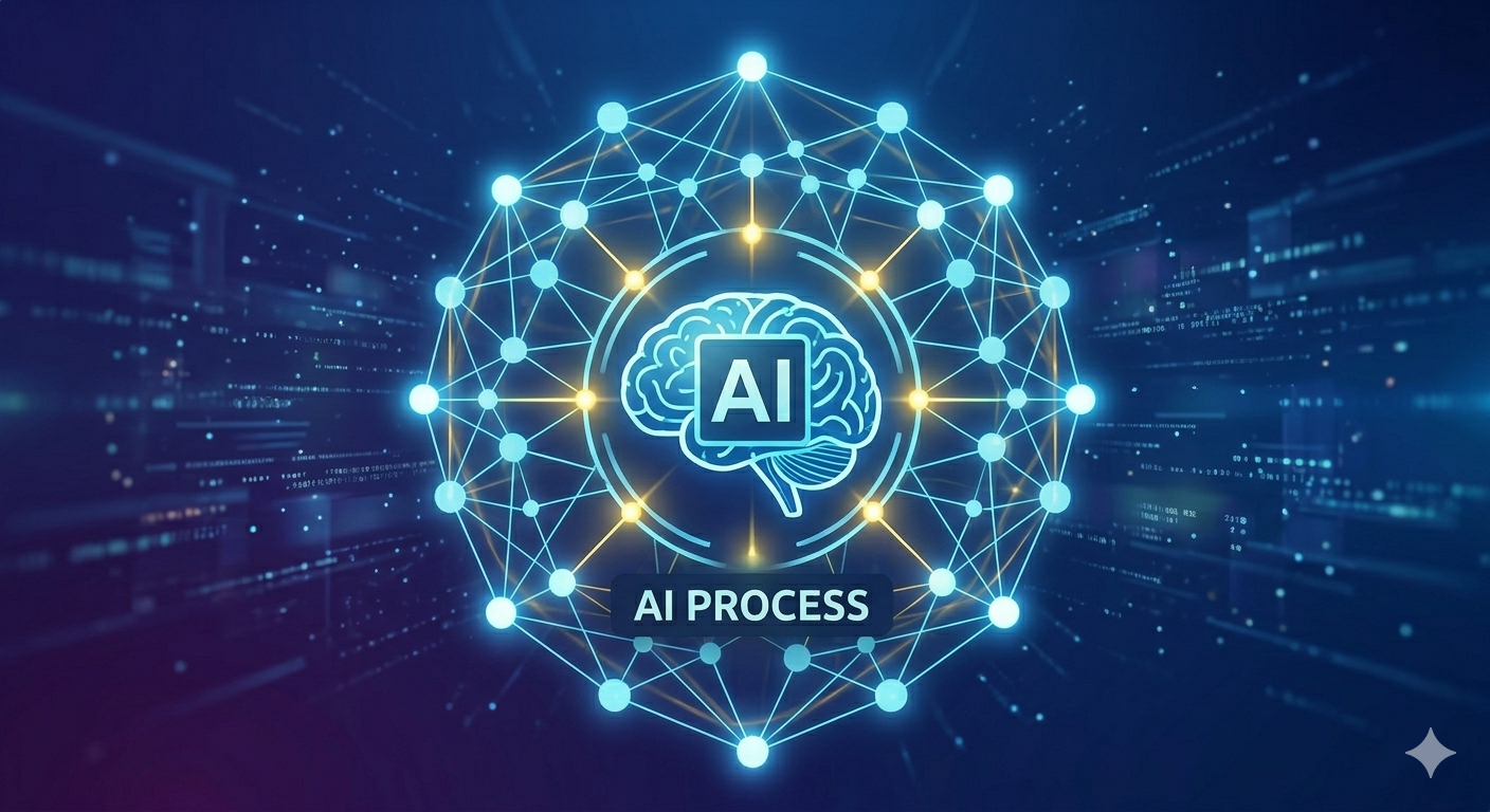 AI Credit Evaluation
